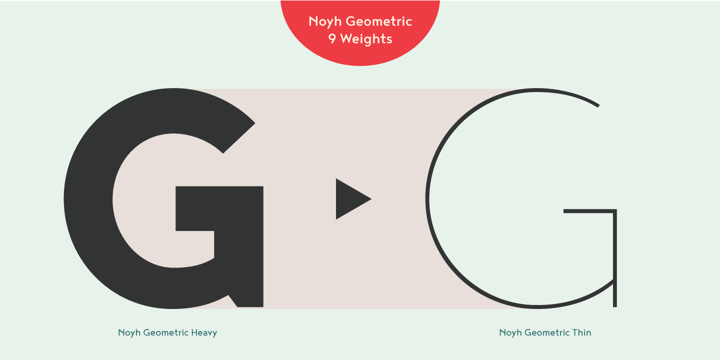 Przykładowa czcionka Noyh Geometric #11
